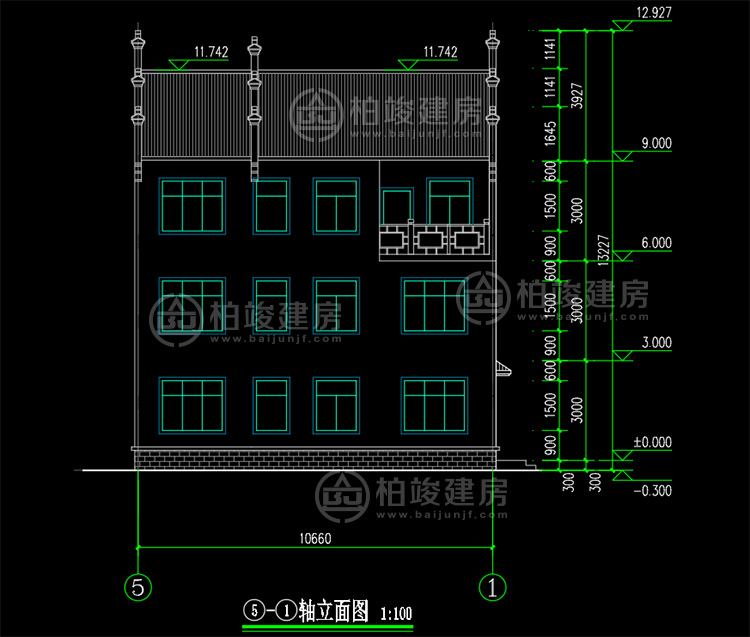 BJ355r(nng)ӘǷOӋDЧDuY(ji)(gu)